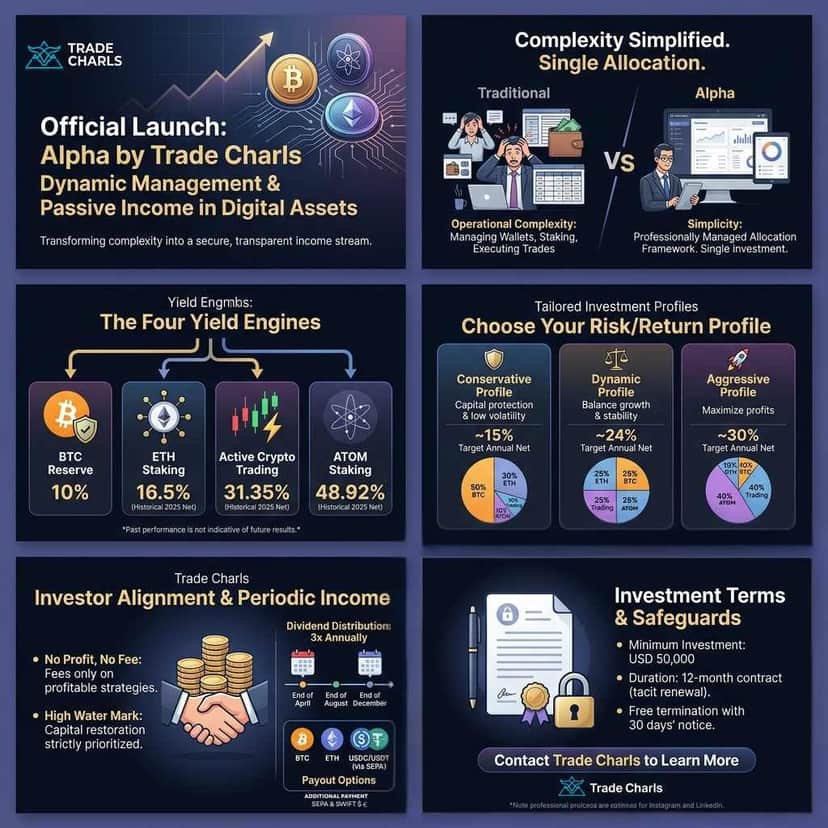 Redefining Your Crypto Portfolio in 2026: Generating Structured Yield with 'Alpha'